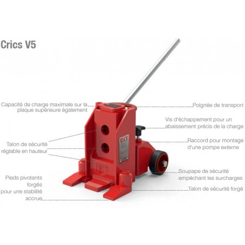 Cric pour charges lourdes