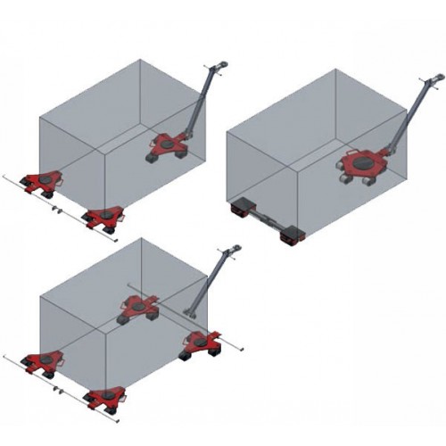 Rouleurs transporteurs à rotations