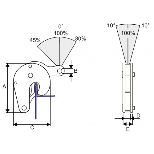 Pince de levage verticale pour fûts